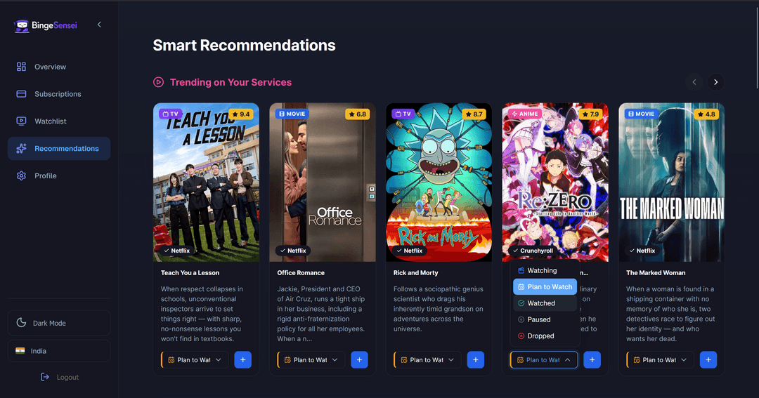 Top Recommendations