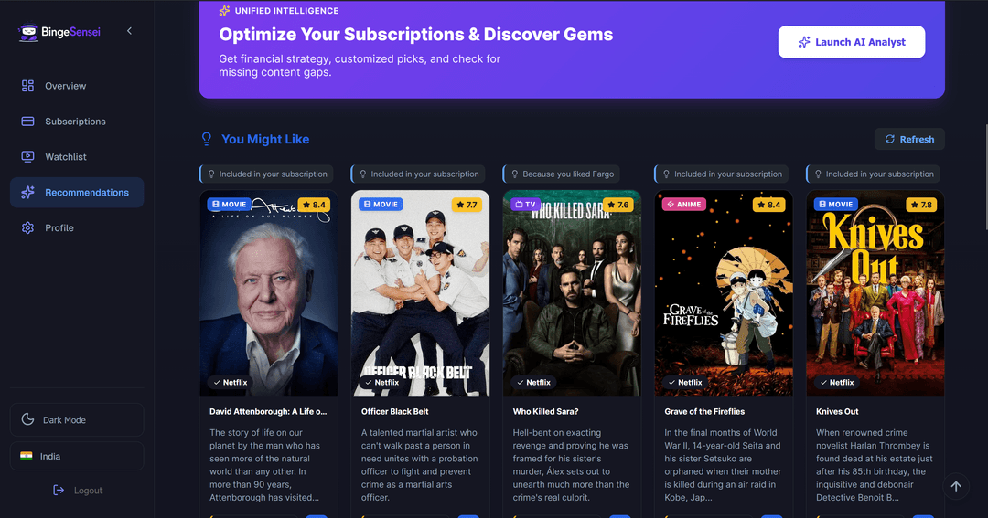 More Recommendations
